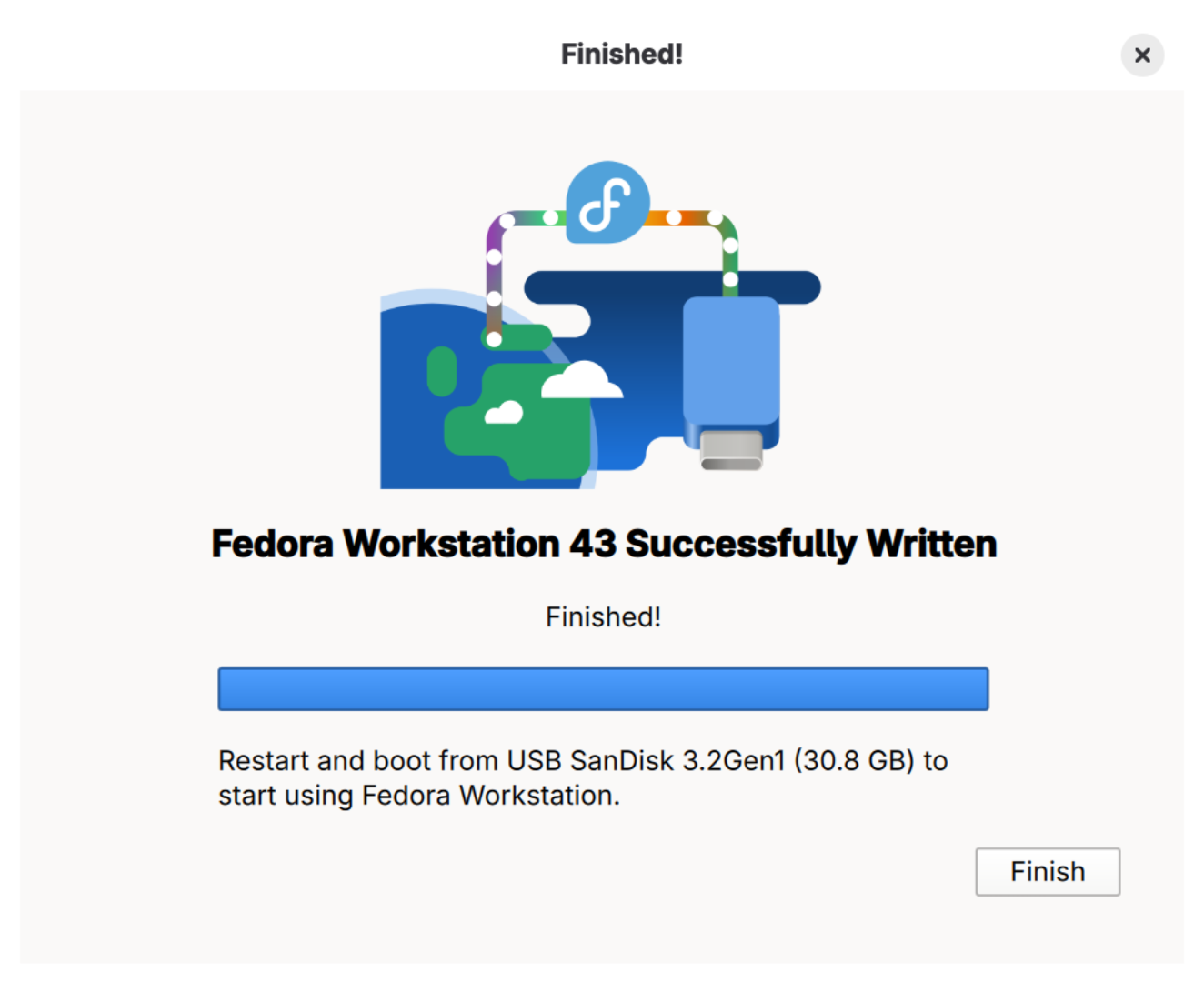 Linux (Fedora) bevestiging van schrijven